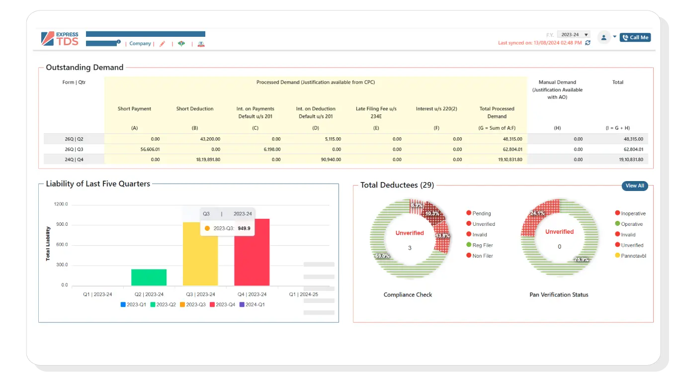 Single Page View of All the Returns